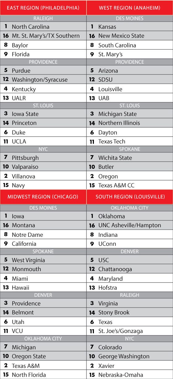 012516-bracketology.jpg